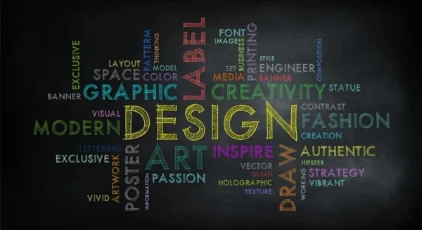 Graphic Design Offline Course | Aii Computer Education Institute